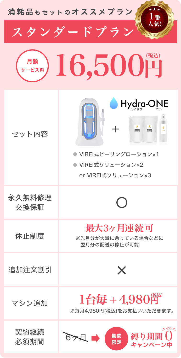 導入実績No. 1宣言！》業務用ハイドラ毛穴洗浄機のサブスク