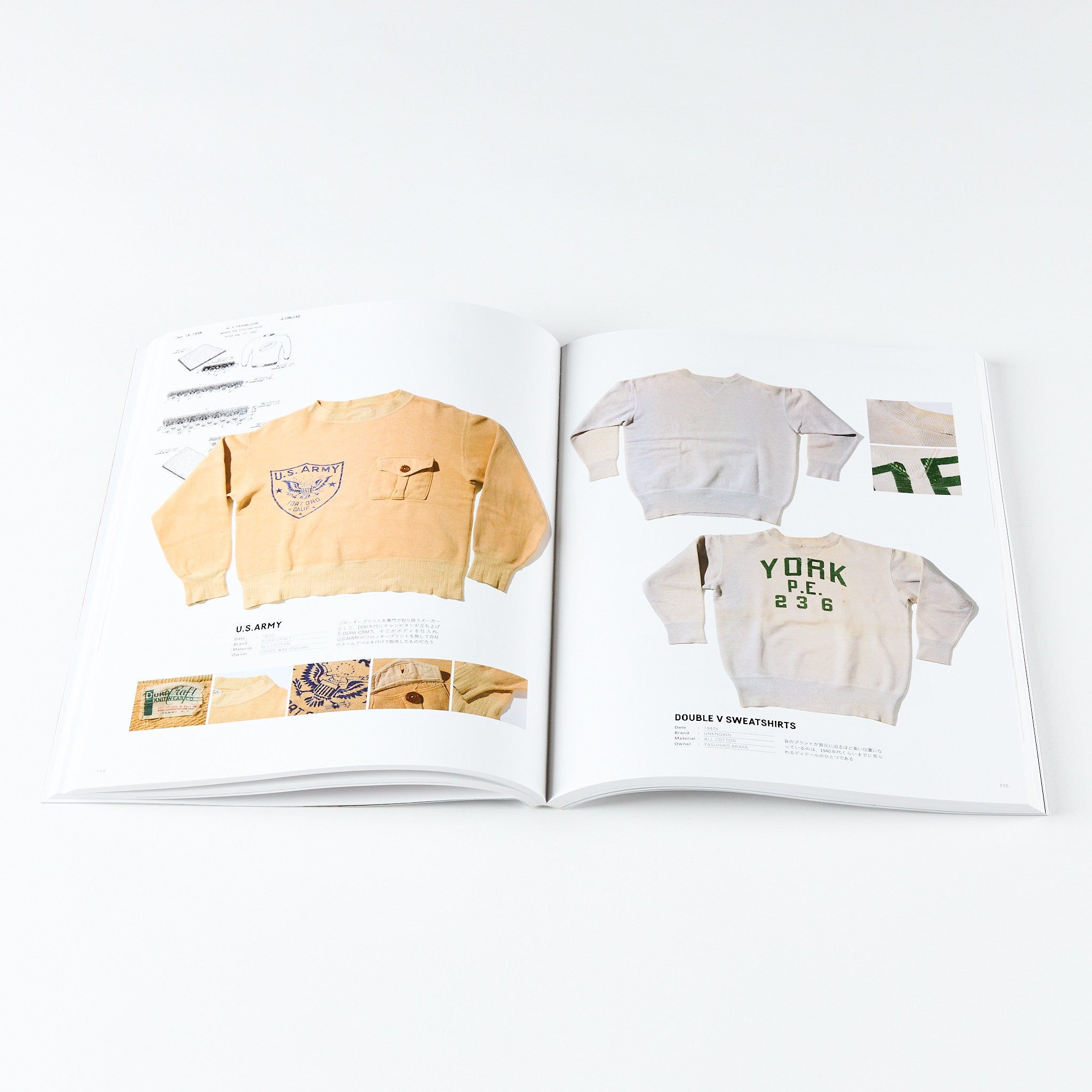 Lightning Archives VINTAGE SWEAT SHIRTS – World Club Lightning