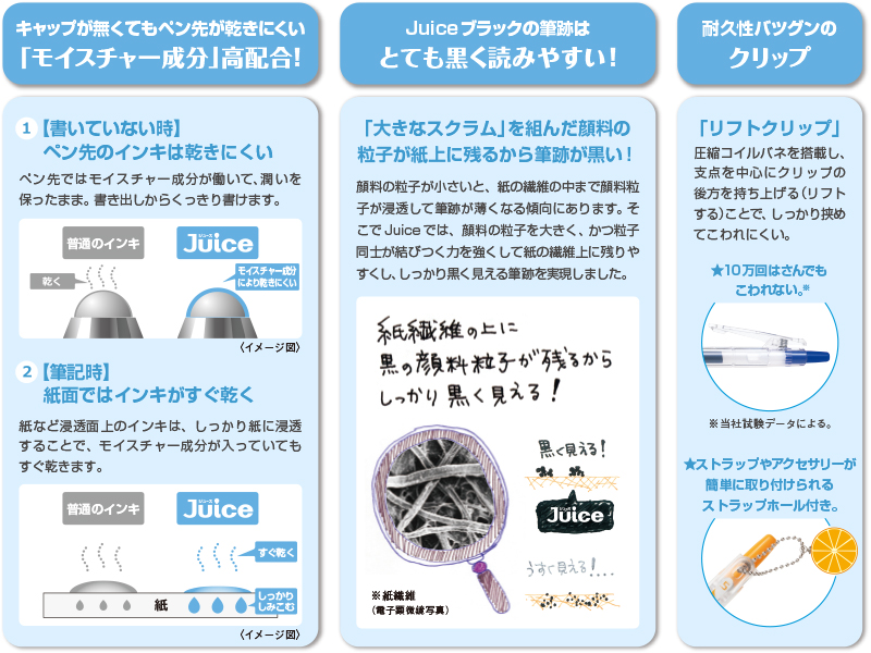 LJU-15-KUO｜ジュース 05 極細 くすみカラー｜PILOTウェブカタログ
