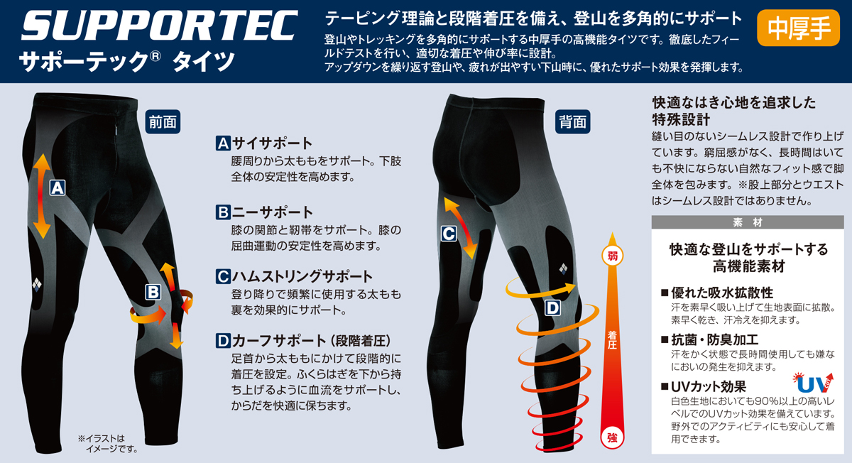 サポーテックタイツ Men's｜モンベル
