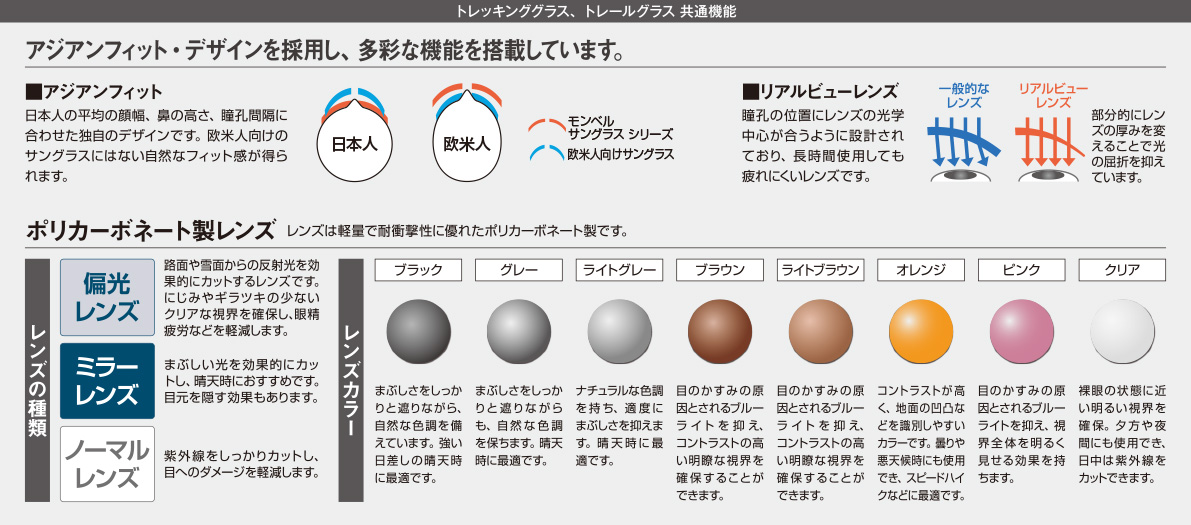 PLトレッキンググラス｜モンベル