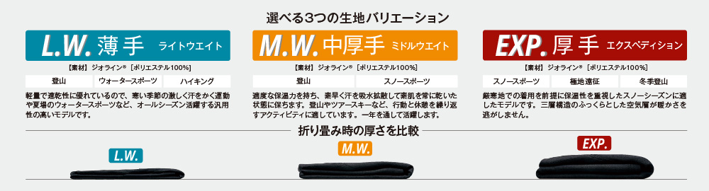 ジオライン EXP.ウエストウォーマー｜モンベル