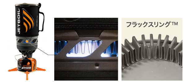 JETBOILスモー｜モンベル