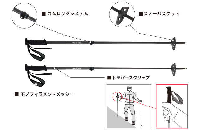 フォールライン ポール S｜モンベル