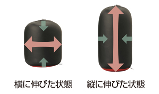 ドライ シームレス ダウンハガー900 #3｜モンベル