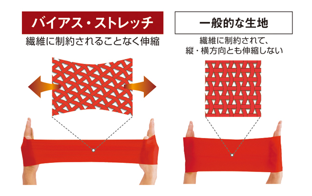 シームレス ダウンハガー800 EXP.｜モンベル