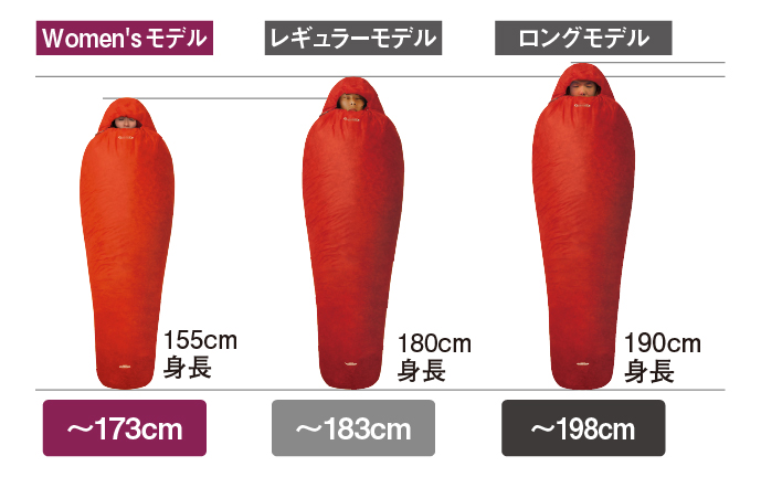 シームレス ダウンハガー800 #1｜モンベル