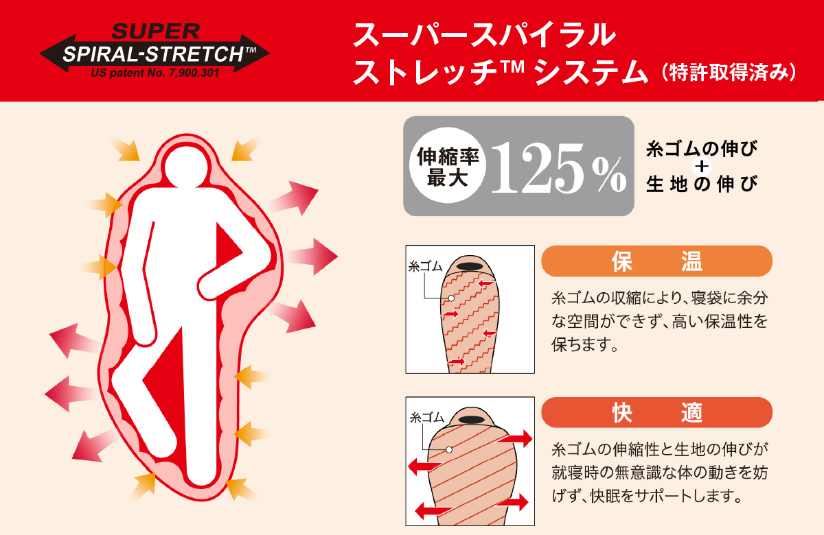 ダウンハガー650 #5｜モンベル