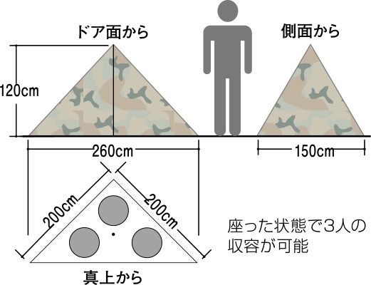 カモワッチテンチョ｜モンベル