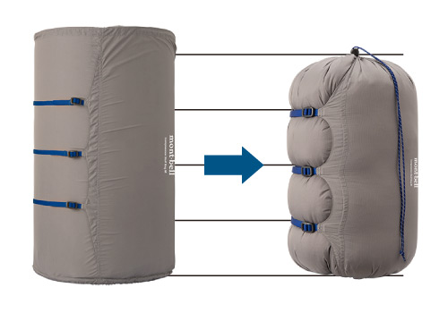 モンベル ｜ オンラインストア ｜ コンプレッションスタッフバッグ M