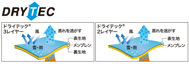 ドライテック インシュレーテッドビブ Men's｜モンベル