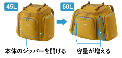 トリプルポケットパック 45‐60｜モンベル