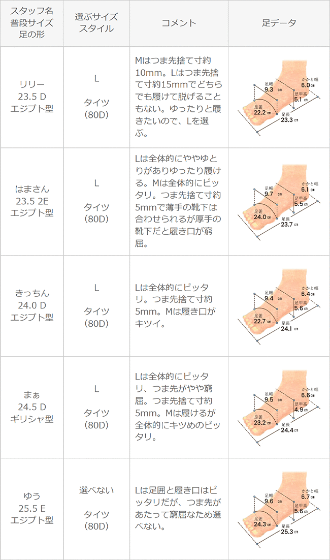 ふかふか あったか ルームシューズ 送料無料 | welleg（ウェレッグ