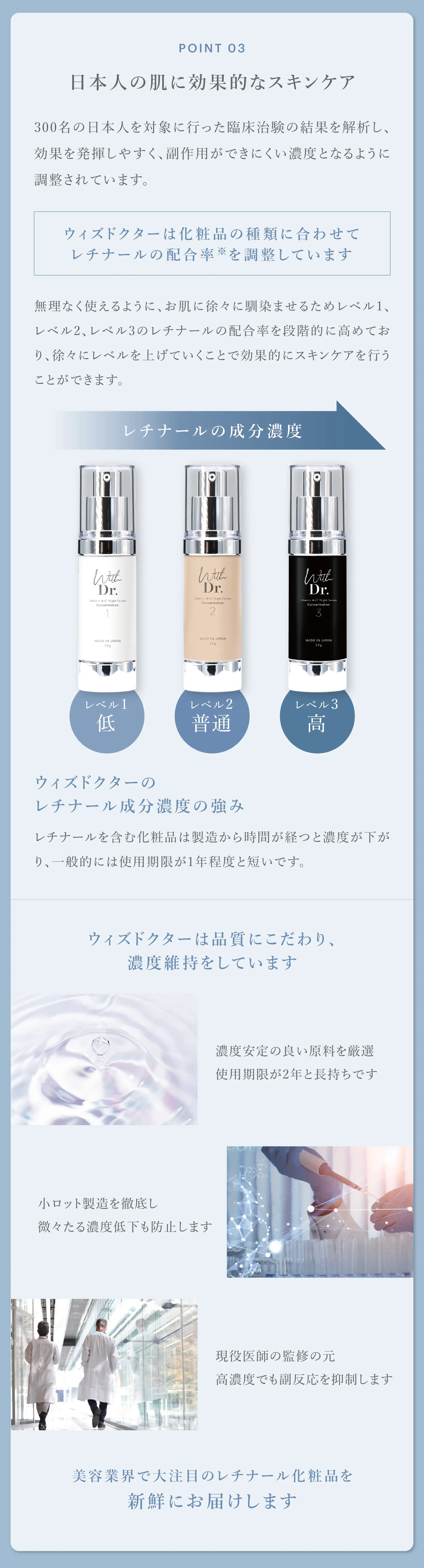 With Dr. WDレチナール2 ｜ With Dr. 公式オンラインショップ