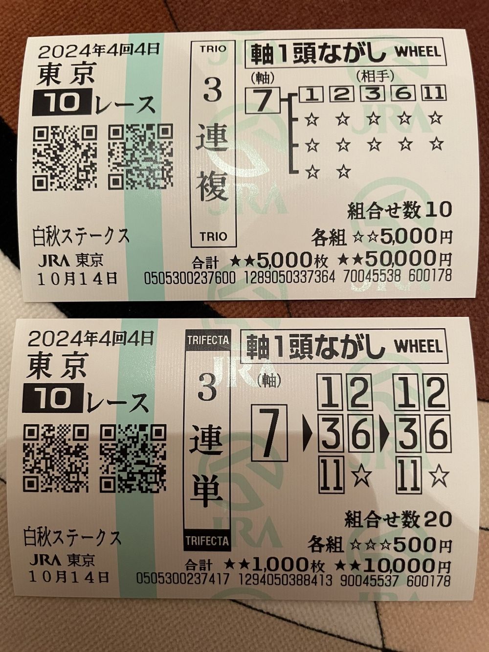 100万円獲得者も現る】3日間開催のラスト・月曜日まで万馬券の連続