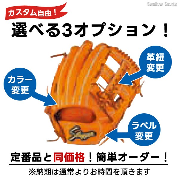 受注生産】【返品不可】注文から約4ヶ月後以降発送予定 野球 久保田