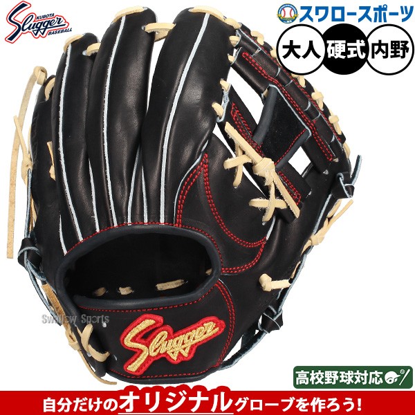 受注生産】【返品不可】注文から約4ヶ月後以降発送予定 野球 久保田