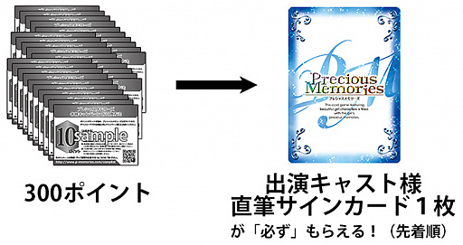 プレシャスメモリーズ」にアニメ「SSSS.GRIDMAN」が登場。声優陣の