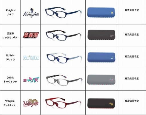 あんさんぶるスターズ！×BANDAI×JINS」のコラボメガネが登場。2018年8