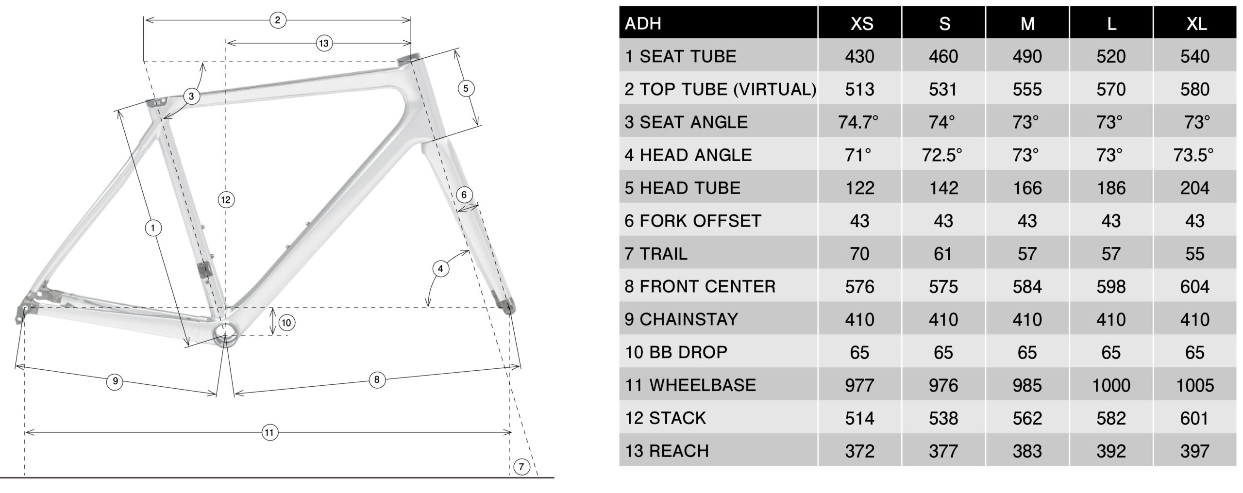 TIME(タイム) ALPE D'HUEZ(アルプデュエズ) フレームセット 2024