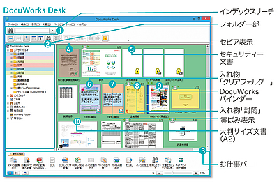 富士フイルムのDocuWorksで文書管理 - 複合機NAVI
