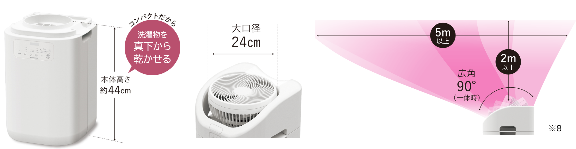 花粉シーズン 部屋干しの悩みに応える 衣類乾燥除湿機 2024年モデル3