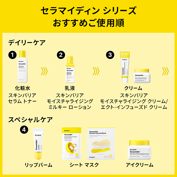 セラマイディン スキンバリア セラム トナー / Dr.Jart+(化粧水