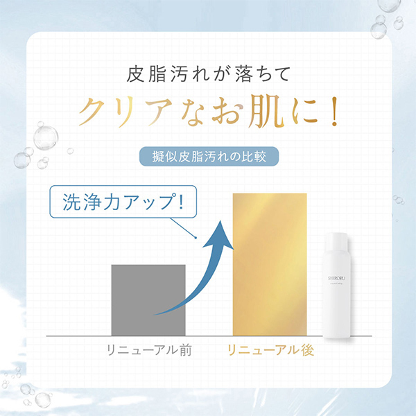 クリスタルホイップ 増量セット / SHIRORU(泡洗顔フォーム, スキンケア