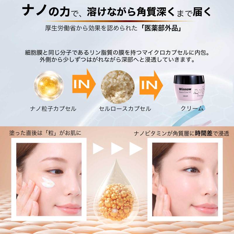 ウィノウナノコアVCクリーム / Winnow(フェイスクリーム, スキンケア