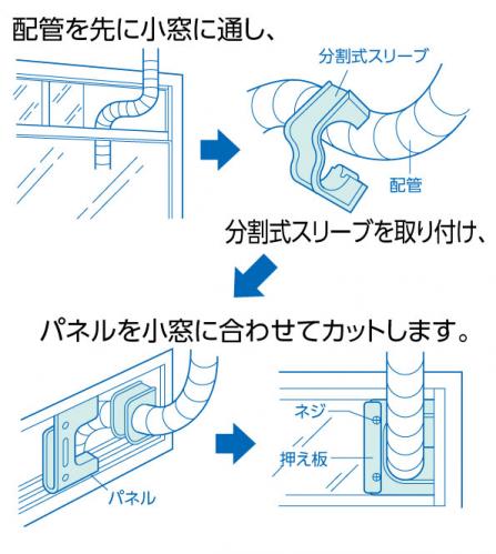 キヤッチャー:C-VP キヤッチャー