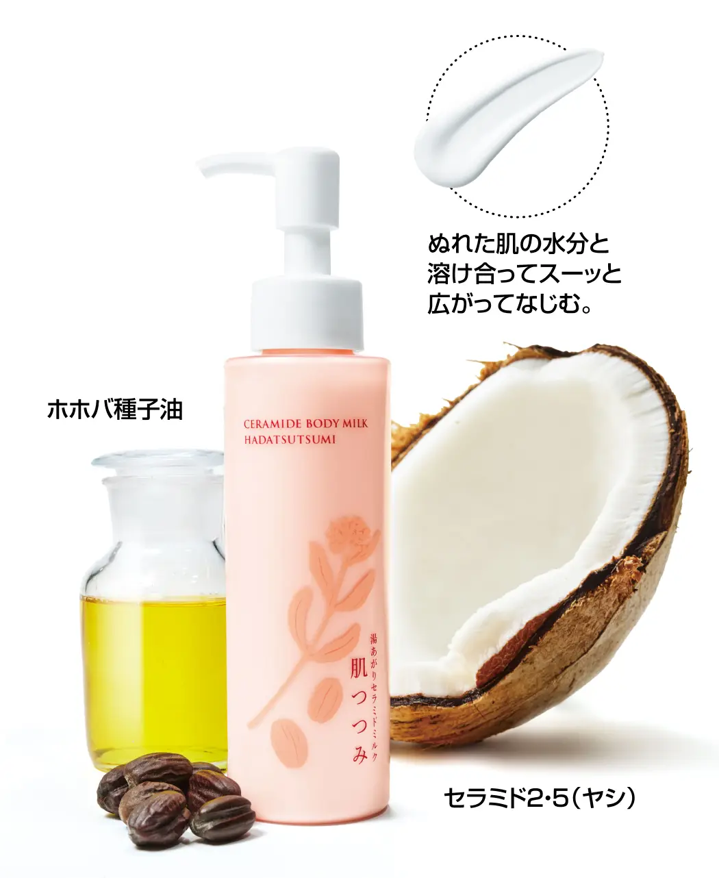 通販生活®湯あがりセラミドミルク『肌つつみ』｜【公式】カタログ