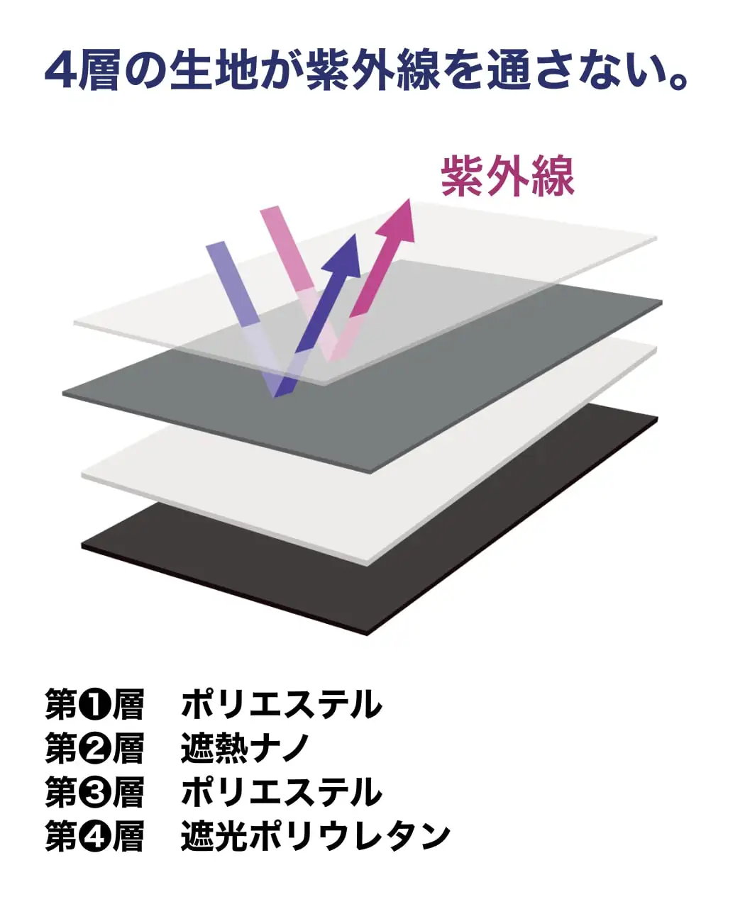 通販生活®日蔭だまり｜【公式】カタログハウスの通販サイト
