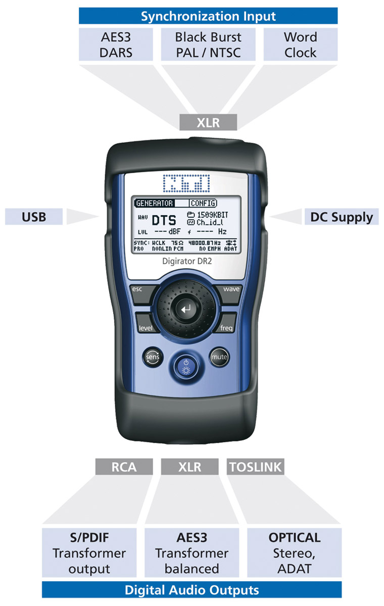 NTI MR-PRO MINIRATOR SIGNAL GENERATOR Analogue audio, without