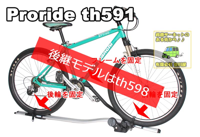 サイクルキャリア THULE ProRide591についてのさらに詳しい解説 / カー