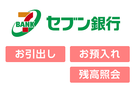 コンビニATMのお取引内容 | 中国銀行