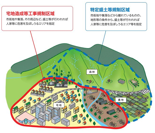 ICE 4ED等 指定エキスパンション 基本土地 基本地形 コンプリート×3