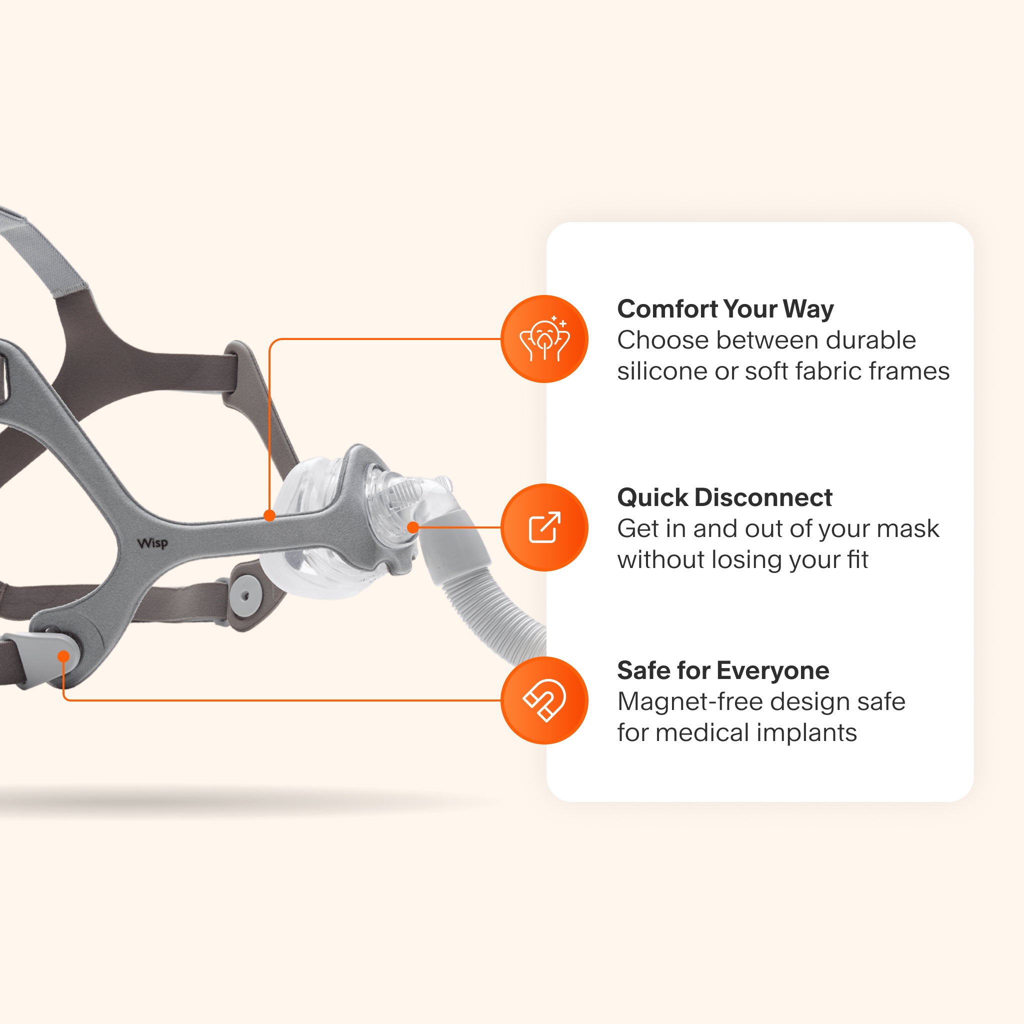 Wisp Nasal Mask With Old Silicone Frame – cpap.com