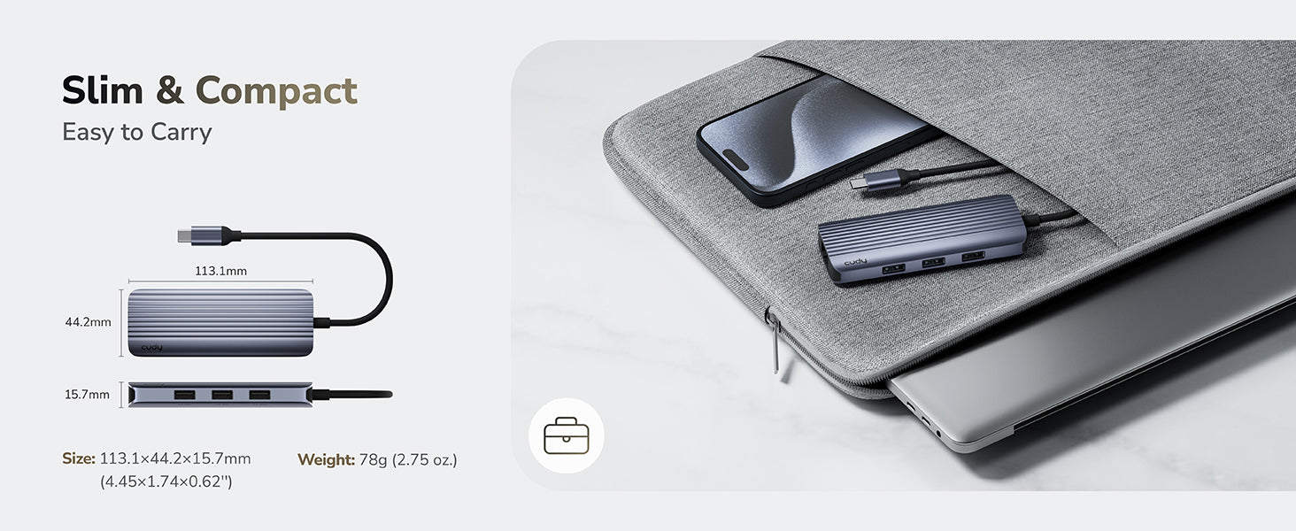 6-In-1 USB-C Hub with Gigabit Ethernet Port, UH606 1.0 – Cudy