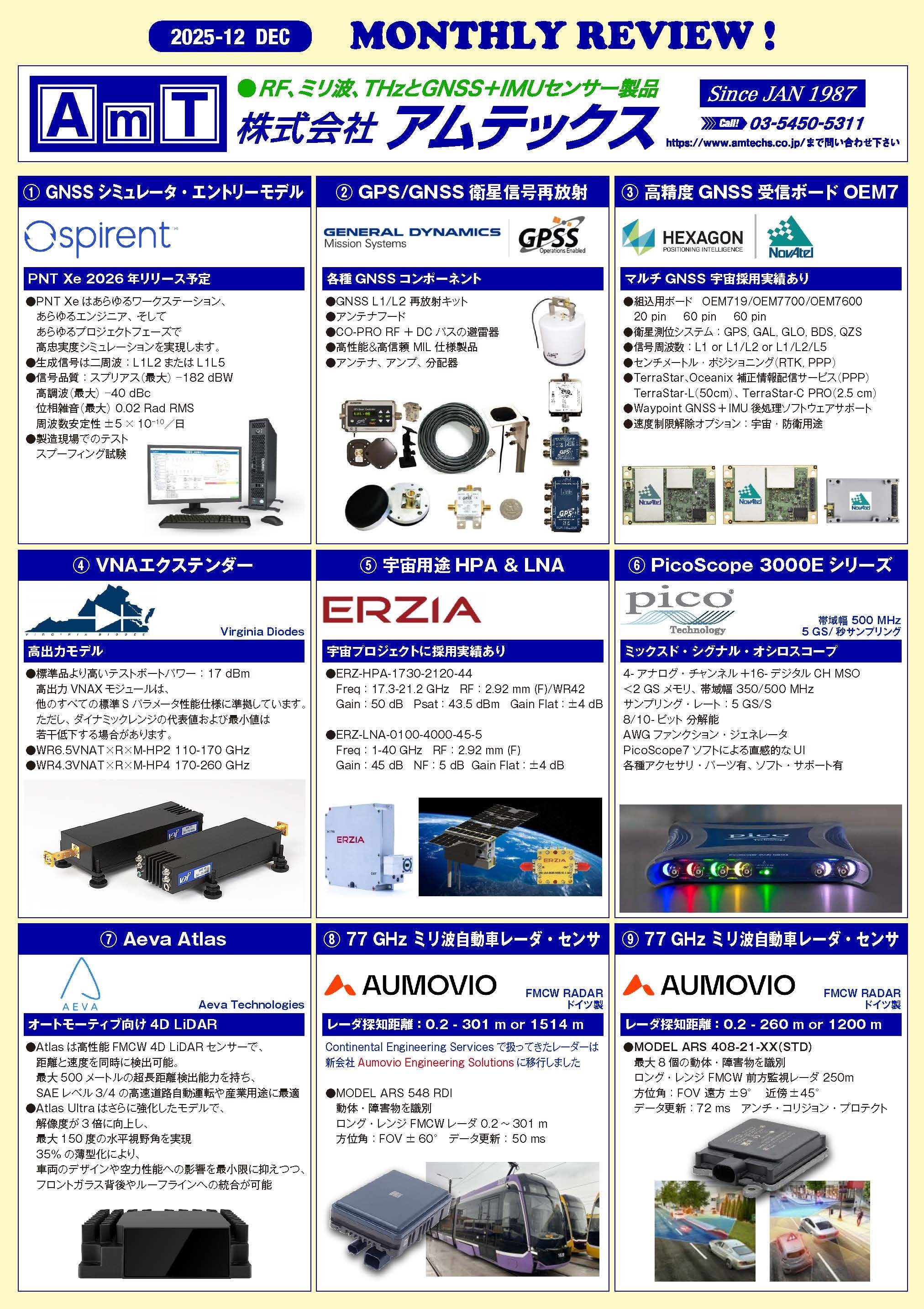 FRDX400 動作確認2024年12月 FRDX400 動作確認2024年12月