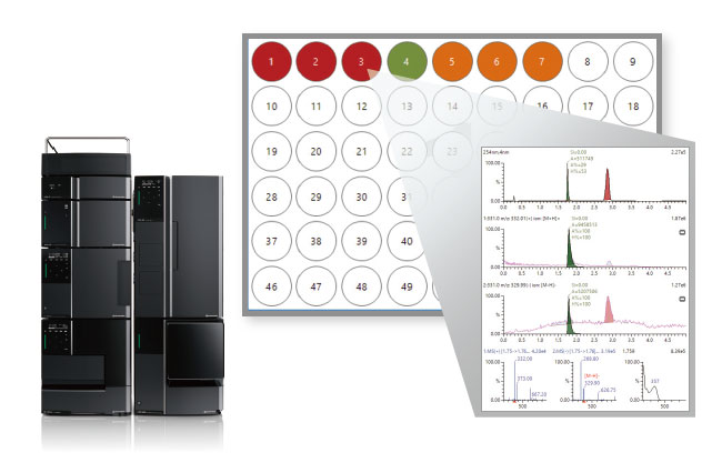 Open Solution : 分析計測機器（分析装置） 島津製作所