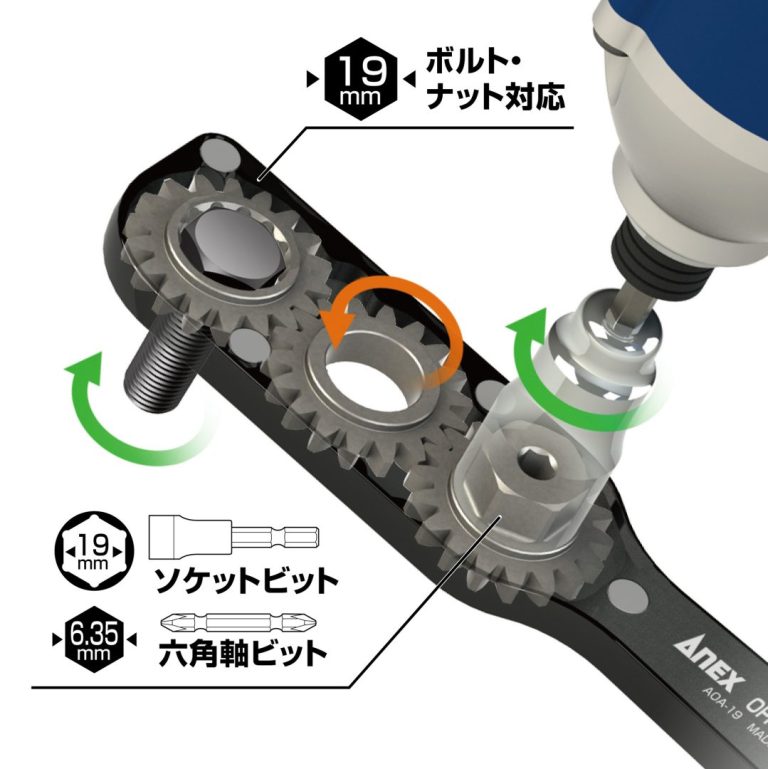 オフセットアダプター19mm ソケットセット | ANEXブランドの