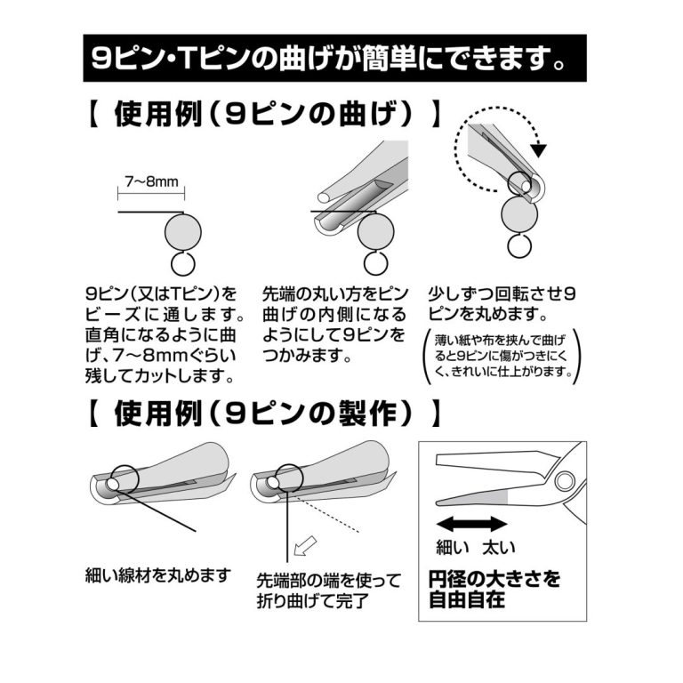 ステンレス製 ラバーグリップヤットコ ピン曲げタイプ135mm | ANEX