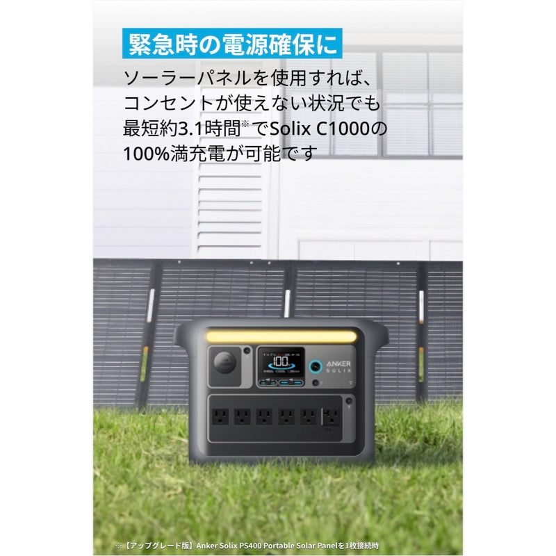 アップグレード版】Anker Solix PS400 Portable Solar Panel