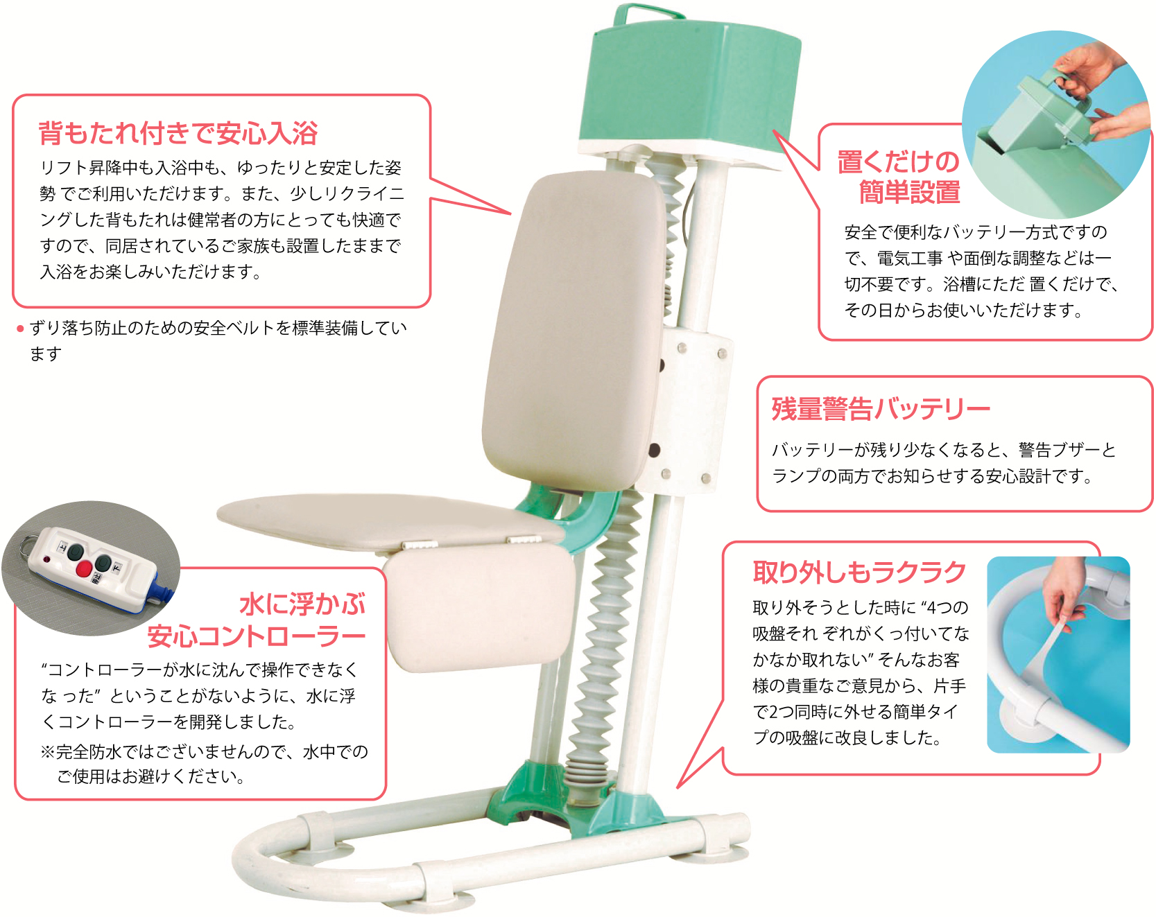 ラクヨクーン : 入浴補助リフト : 【公式】アクションジャパン株式会社