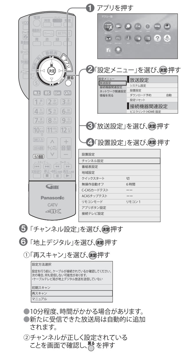 ライブカメラ121ch視聴設定 – ACT 青森ケーブルテレビ