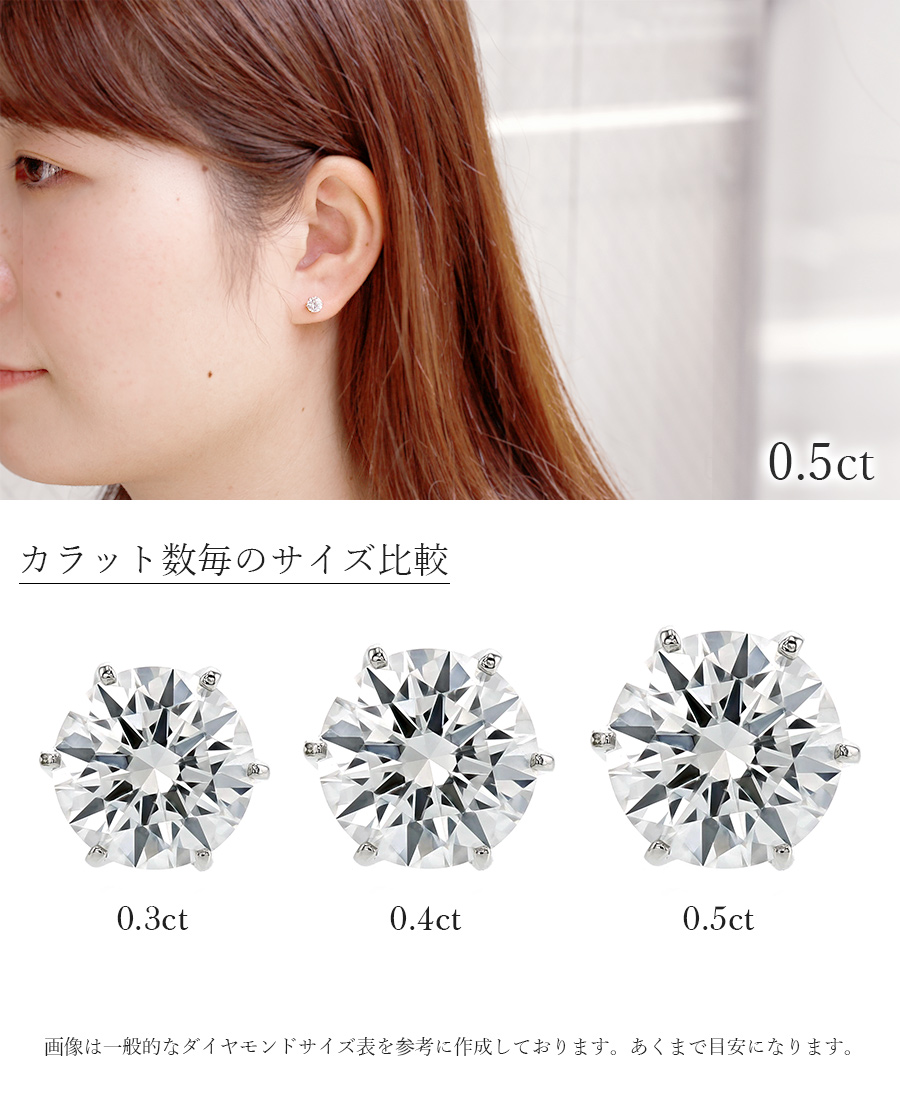 ダイヤモンド ピアス 片耳用 一粒 0.5ct H I1 GOOD プラチナ 中央宝石