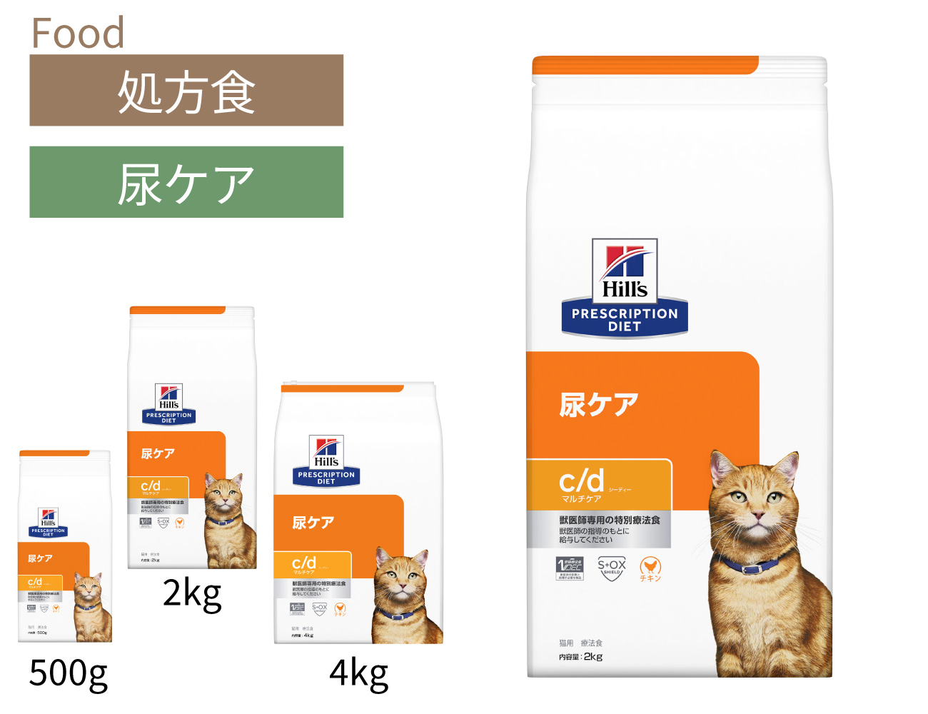 ヒルズ 猫用c/dマルチケア 尿ケア チキン 2kg | 【公式】イオン九州