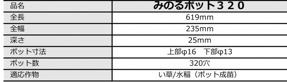 ポット320育苗箱 | みのる産業株式会社 agri-style.com