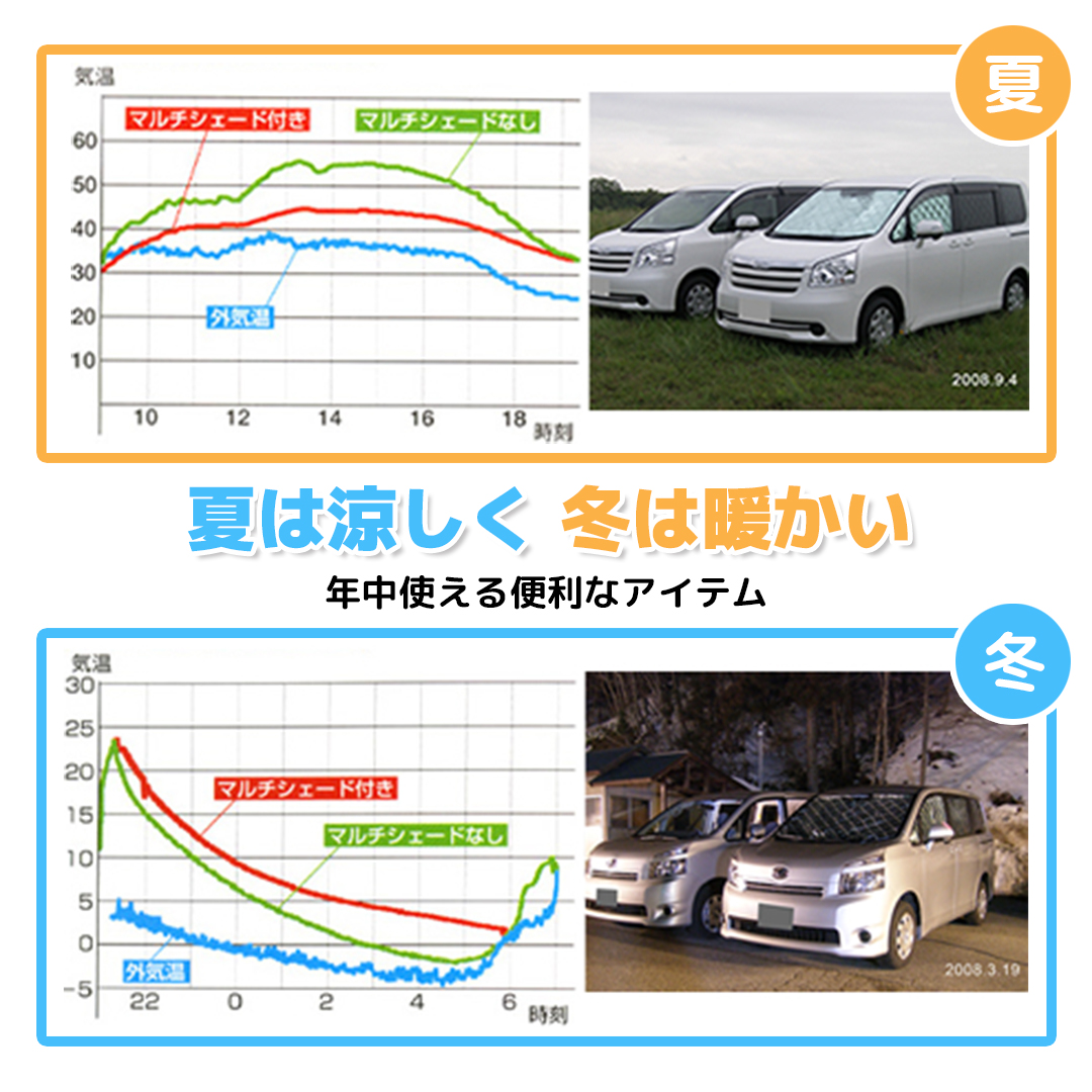 マルチシェード|アイズの高断熱サンシェード|コースター B20系・B30系