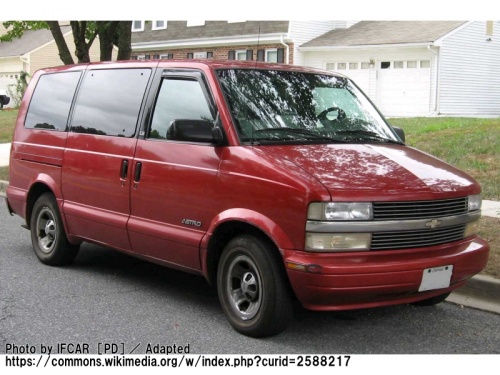 ウィンドーバグネット|アイズの車用網戸|アストロ|株式会社アイズ